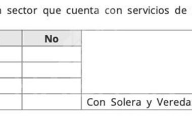 Oficina en Venta en COD39303 Avenida Principal y comercial de Labranza