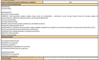 Oficina en Venta en COD39303 Avenida Principal y comercial de Labranza