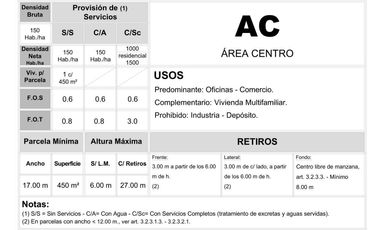 Casa en alquiler Ituzaingó zona céntrica apta comercial o profesional