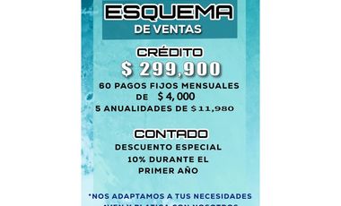 TERRENO CON EXCELENTE VISTA EN FRACC. CAMPIÑAS