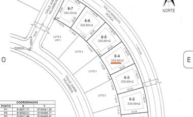 Terreno en Venta a 5 minutos de Macas, Morona Santiago
