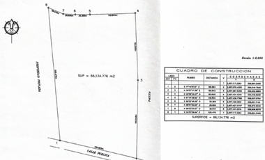 TERRENO INDUSTRIAL EN VENTA ESCOBEDO