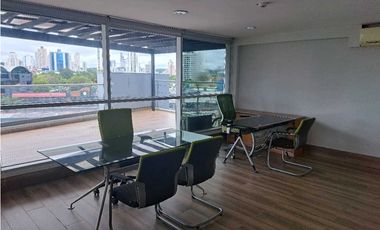 ALQUILER DE OFICNA  EN VIA ISRAEL FRENTE A MULTIPLAZA