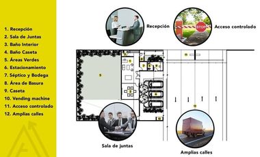 VENTA lotes industriales, UMAN Yucatán