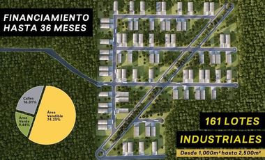 VENTA lotes industriales, UMAN Yucatán