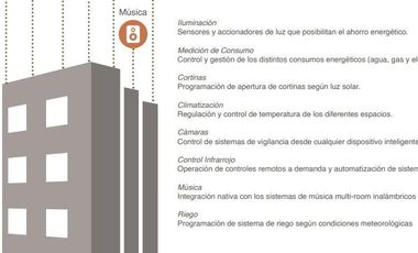 Lote en Venta - Quinta Sección - Calle Belgrano