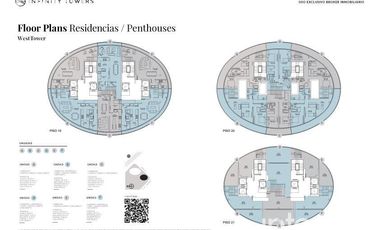 Departamento - Vicente López