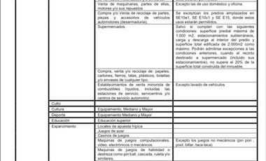 Sitio en Venta en SAN FRANCISCO  MARINA DE GAETE