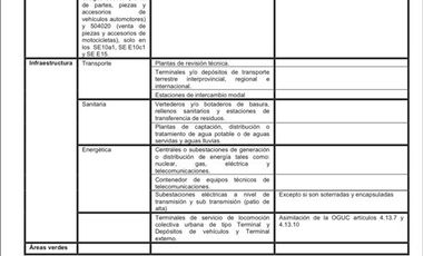 Sitio en Venta en SAN FRANCISCO  MARINA DE GAETE