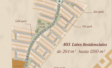 Terreno en venta Mérida Yucatán, Privada La Estancia Conkal