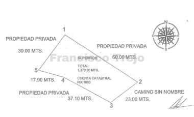 Terreno en Venta en Juanacatlán 1,370M2 a Precio Atractivo