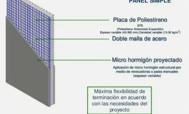 Fideicomiso - DÚPLEX  - El Calafate
