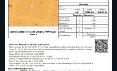 Terreno en  Echesortu