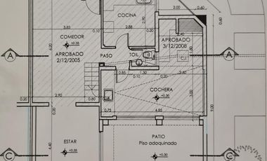 Departamento - Cipolletti