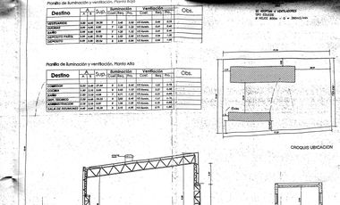 Galpón en venta en Barrio Godoy