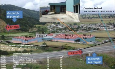 Terreno en Venta, Tlaxcala