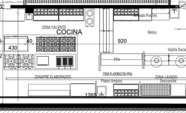 Local Comercial en Arriendo en Vitacura // Americo Vespucio // Arturo Ureta