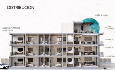 DEPARTAMENTO FRENTE AL MAR, EQUIPADO Y DE LUJO CON PANLES SOLARES EN TELCHAC