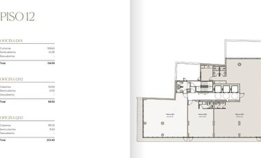 ALQUILER OFICINA 203,40 M2 A ESTRENAR - TRIBUNALES