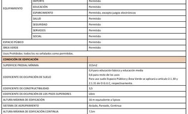 GRAN TERRENO EN SECTOR VALLE NOBLE - BONILLA