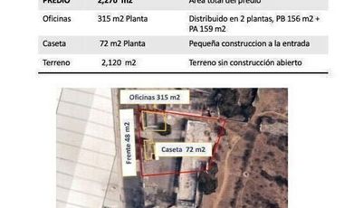 Terreno en RENTA / Los Reyes, La Paz, Estado de México