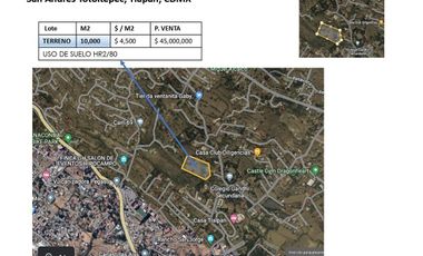 Terreno en VENTA 1ha ESCRITURADO / Tlalpan