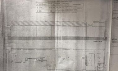 Venta Local en Almagro
