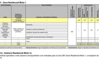 Se Vende Casa En Limache Viejo