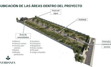 Terreno con vista lago de Chapala en Jocotepec Venta