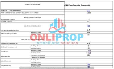ONLIPROP Vende Terreno Apto Desarrollo