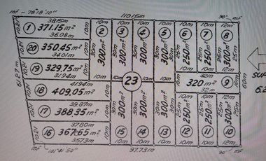 Av. San Martin  al 2700 Grad. Baigorria, terreno 409 m2 con 2 casas a terminar.