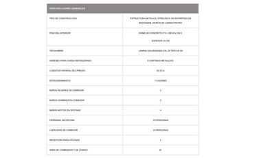 RENTA O VENTA DE NAVE INDUSTRIAL EN TIJUANA ¡Ideal para tu negocio o proyecto!