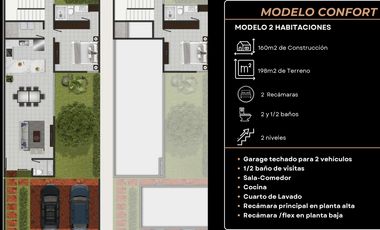CASA EN VENTA EN PRIVADA EN DZITYA