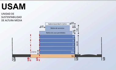 Depósito en Balvanera