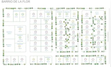 LOTE VENTA EN EL BARRIO DE LA FLOR