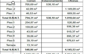 Moderno Edificio Corporativo - Metro Los Héroes