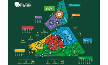 63% bajo valor P. Recuerdo A. Vespucio