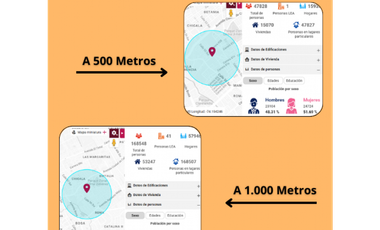 ARRIENDO DE LOTE COMERCIAL EN BOSA