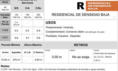 Terreno de 734m2 en CASTELAR NORTE (sobre Larralde en su parte angosta)
