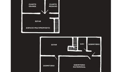 Casa en Venta en Huertos Familiares