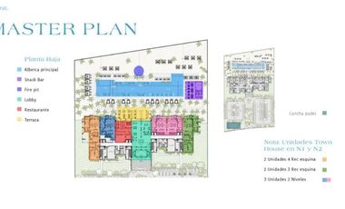 DEPARTAMENTO EN VENTA MERIDA, PLAYA TELCHAC, BOGA, FRENTE AL MAR, PH, MARZO 2026
