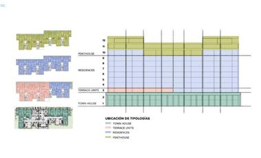 DEPARTAMENTO EN VENTA MERIDA, PLAYA TELCHAC, BOGA, FRENTE AL MAR, PH, MARZO 2026