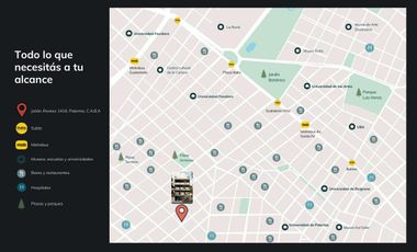 Monoambiente en Venta en Palermo Soho