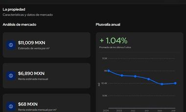 Casa en venta, Cd. Cuauhtémoc Ecatepec, Cerca central de abastos, Ecatepec