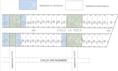 LOTES DE TERRENO  - (3)