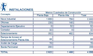 Nave Industrial en el lugar ideal para instalar su empresa, cuenta con todos los servicios.