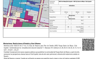Local comercial en venta IDEAL PARA INVERSORES Centro Rosario Santa Fe