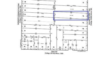 Local comercial en venta IDEAL PARA INVERSORES Centro Rosario Santa Fe
