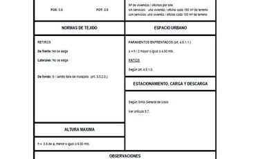 Terreno - Castelar Norte