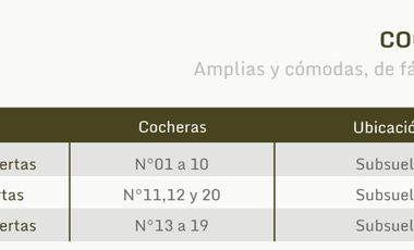 Departamento en  venta en El Palomar
